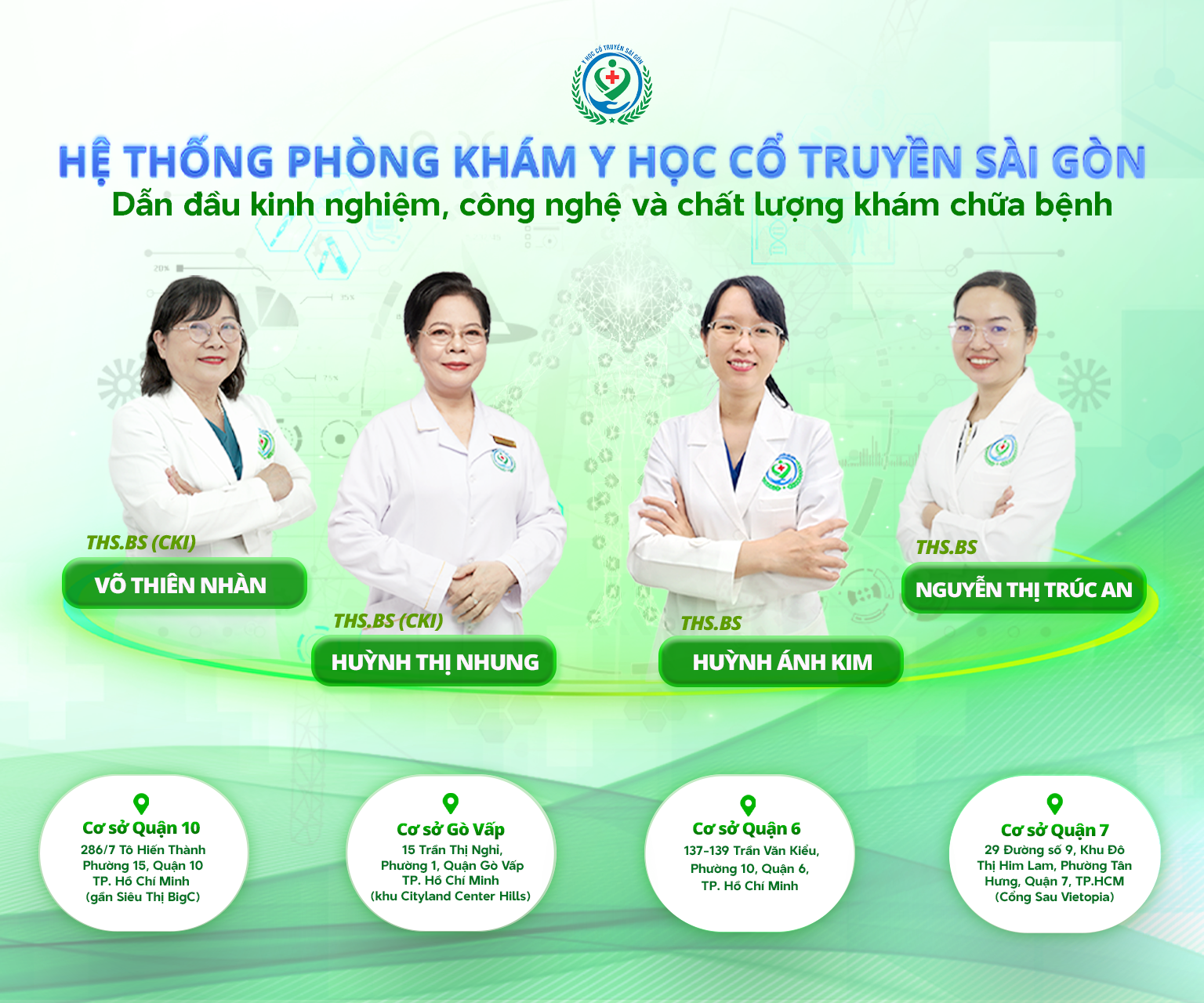 Phòng Khám Y Học Cổ Truyền Sài Gòn