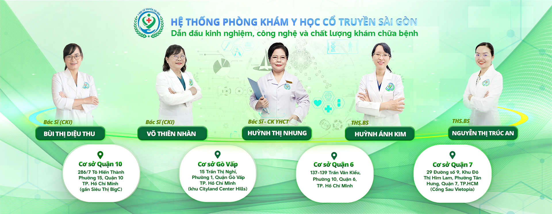 Phòng Khám Y Học Cổ Truyền Sài Gòn