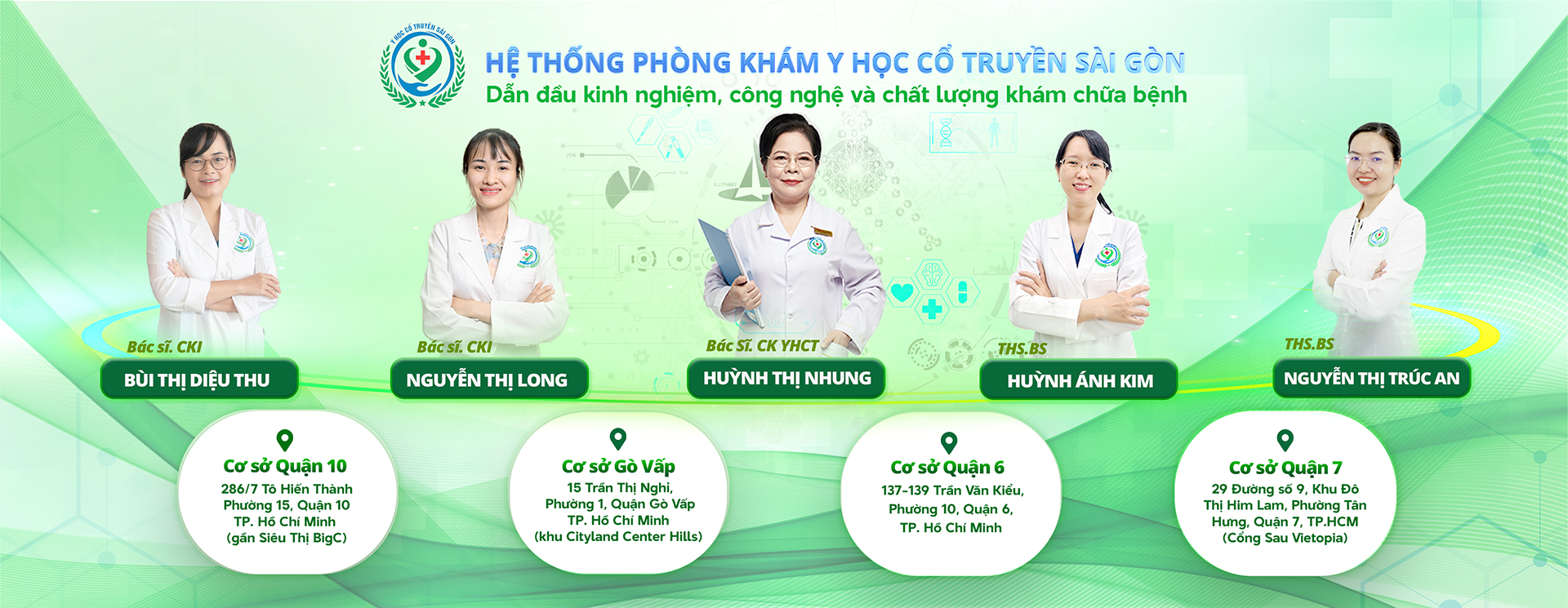 Phòng Khám Y Học Cổ Truyền Sài Gòn