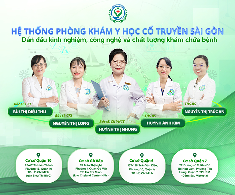 Phòng Khám Y Học Cổ Truyền Sài Gòn
