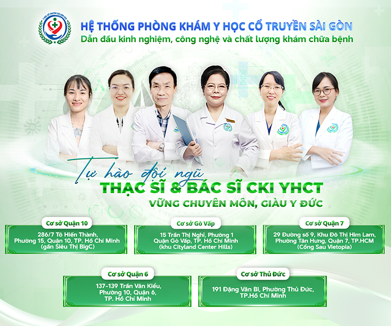 Phòng Khám Y Học Cổ Truyền Sài Gòn